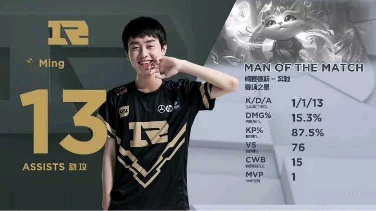 有极高的威 有极高的威